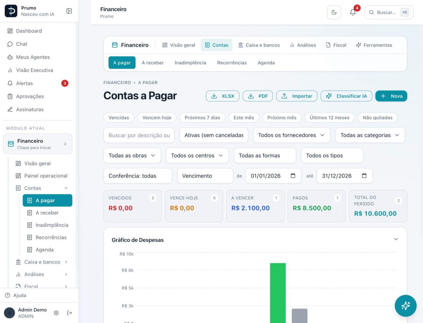 Tela de contas a pagar com filtros e gráfico de despesas